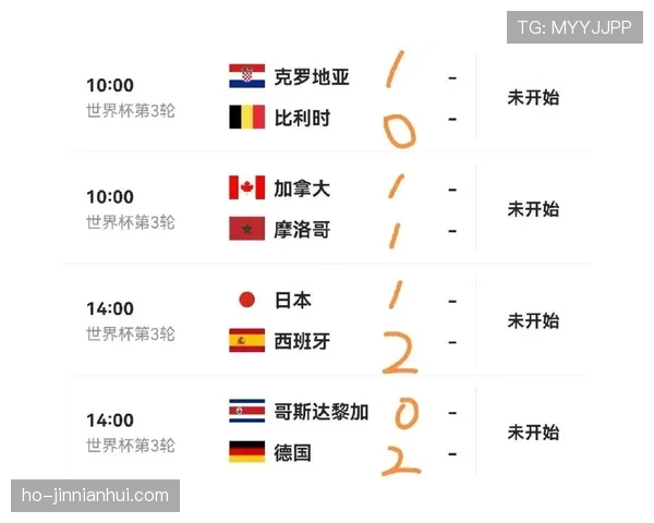 F组出线条件详解 F组出线条件详解